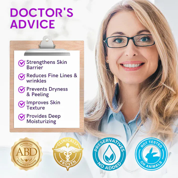 Anti Aging, Wrinkle Repair & Skin Tightening Cream