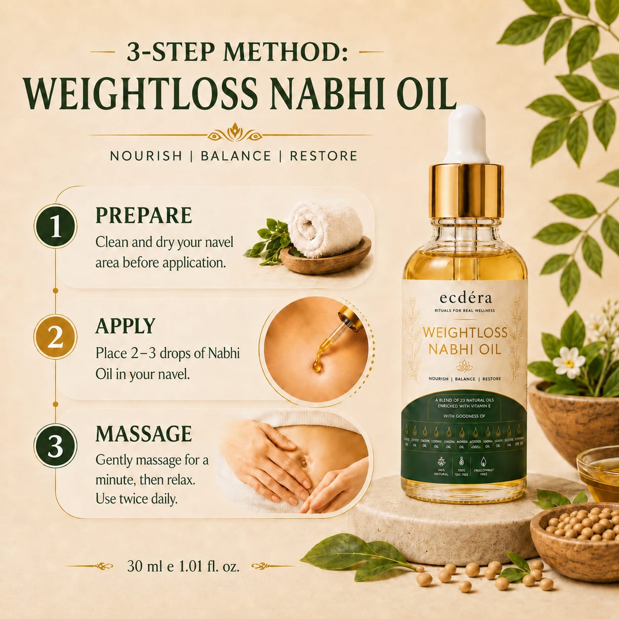 Weight Management and Body Detox Ayurvedic Essence