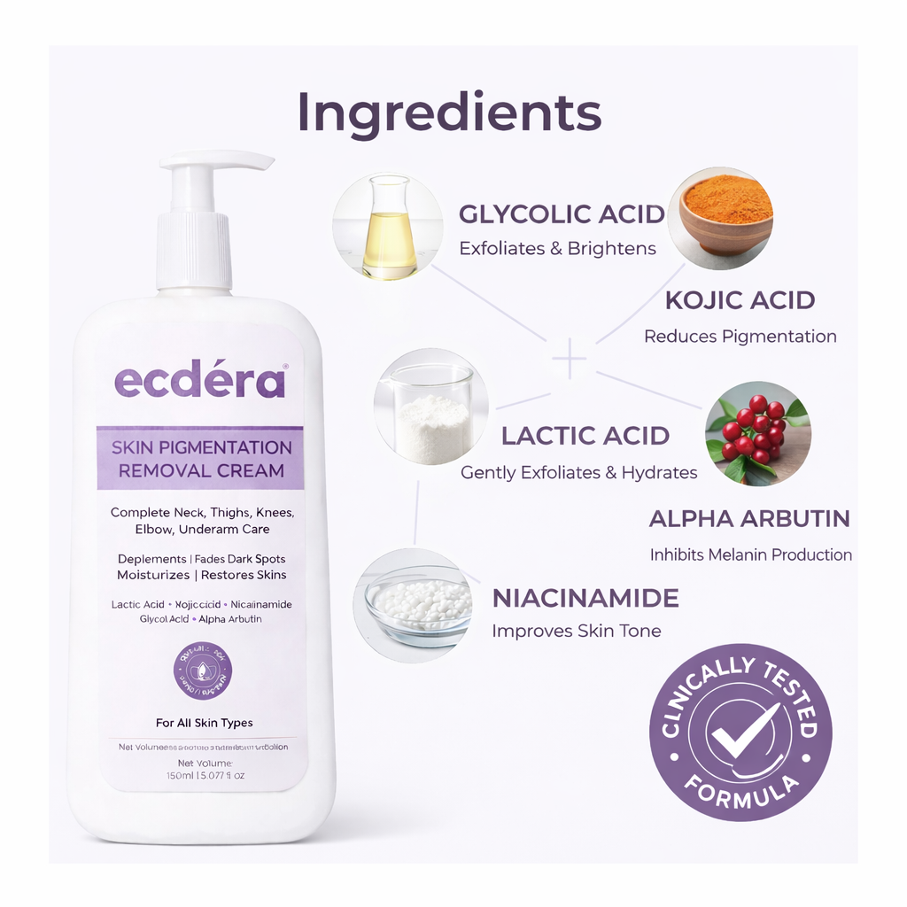 Skin Brightening & Pigmentation Repair Cream